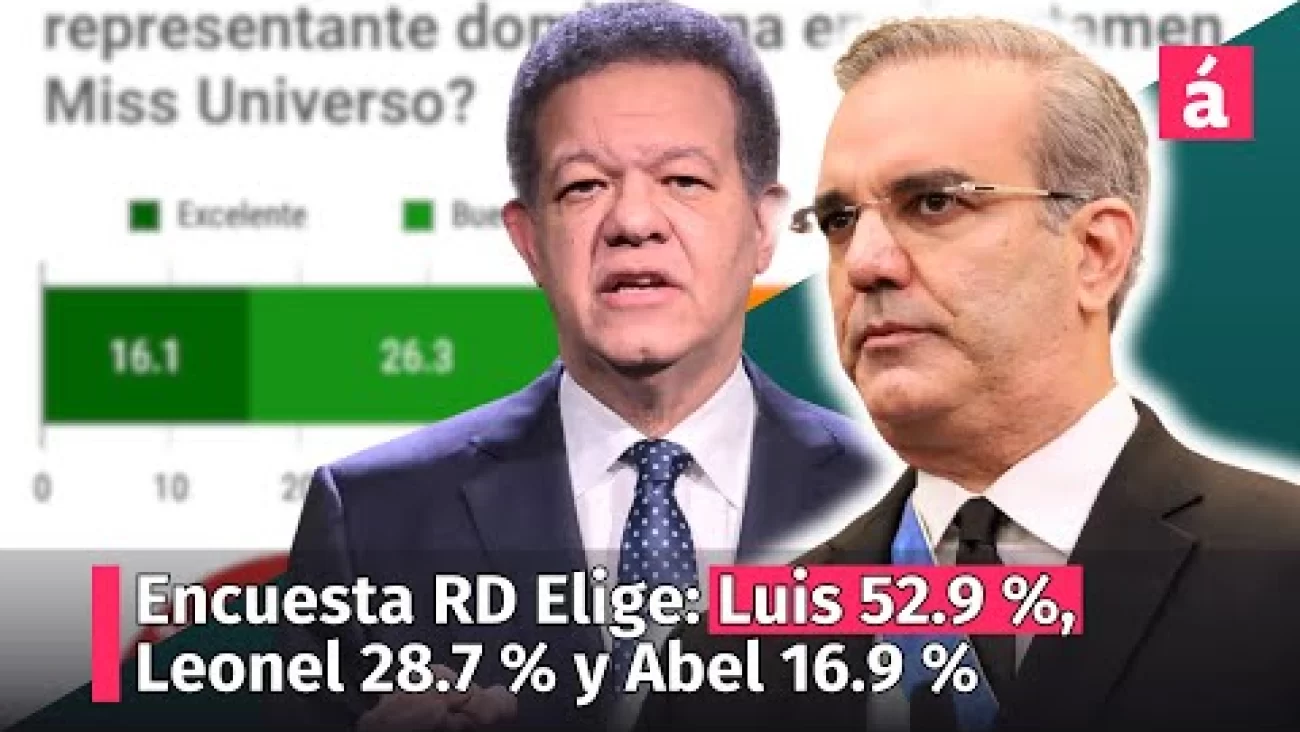 Encuesta RD Elige Luis 52 9 Leonel 28 7 Y Abel 16 9 AcentoTV