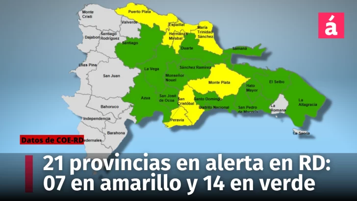 Coe Y Onamet Var An Las Alertas En Las Provincias De La Rep Blica