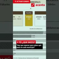 “Hay que esperar para saber qué paso en cada municipio”  #acentotv