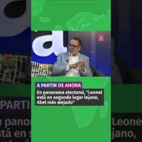Luis R  Santos afirmó el presidente Luis Abinader mantiene una ventaja frente a Leonel Fernández