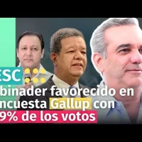 Abinader favorecido en encuesta Gallup con 49% de los votos, Abel 15.5 %, Leonel 22.2 %