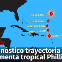 Tormenta tropical Phillipe : Onamet mantiene monitoreo constante