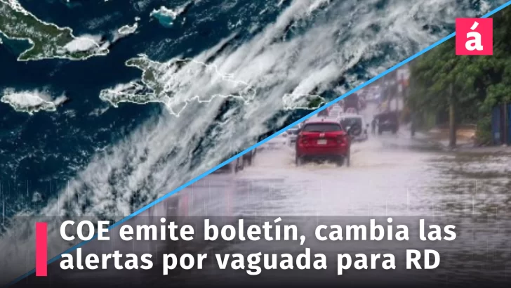 Boletín del COE con las alertas meteorológicas de hoy sábado 25 de mayo