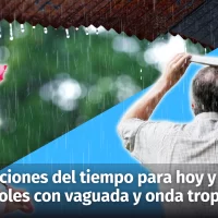 Así estarán las condiciones del tiempo para hoy y mañana miércoles 19 con la incidencia de vaguada y onda tropical