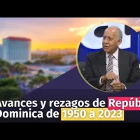 Avances y rezagos de República Dominica de 1950 a 2023