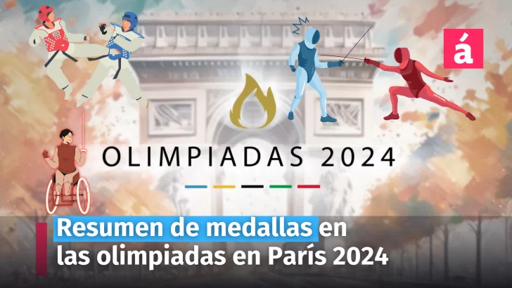 Así va el ranking de medallas en las olimpiadas París 2024