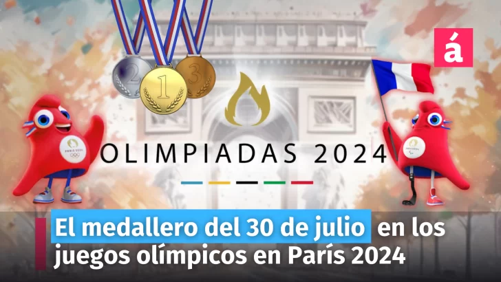 Vea el puntaje de medallas hasta éste 30 de julio en las Olimpiadas París 2024