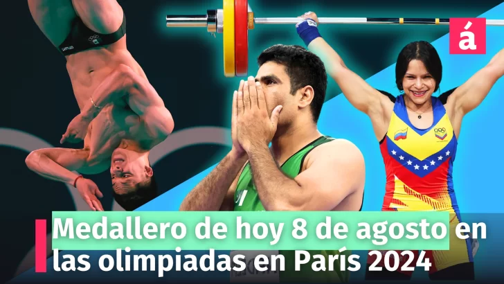 Medalleros en las olimpiadas París 2024, hoy 08 de agosto, camino a la recta final