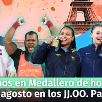 Medallas olímpicas de hoy viernes 9 de agosto, Latinos entre los medalleros en París 2024. República Dominicana obtiene medalla de oro