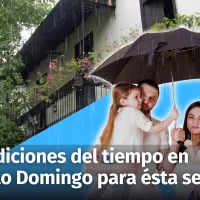 Clima: así estarán las condiciones del tiempo en Santo Domingo esta semana