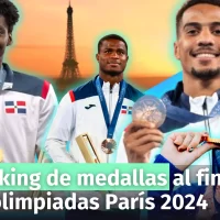 Ranking de Medallas a pocas horas de finalizar las Olimpiadas París 2024