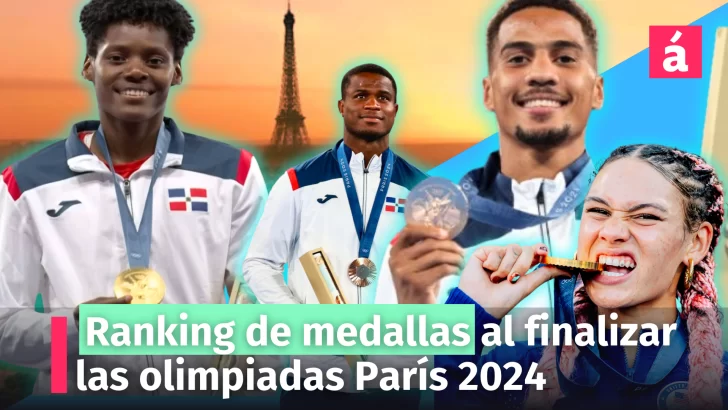 Ranking de Medallas a pocas horas de finalizar las Olimpiadas París 2024