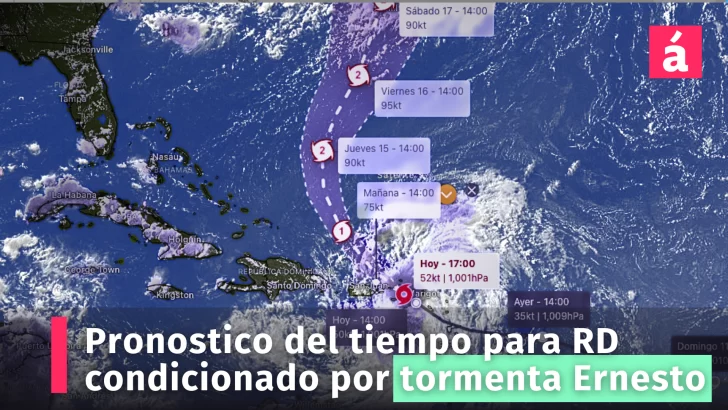 Clima en República Dominicana: Informe del tiempo afectado por tormenta Tropical Ernesto hoy miércoles y mañana jueves 15 de agosto