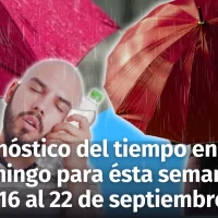 Pronóstico Semanal: Calor y Lluvias en Santo Domingo del 16 al 22 de Septiembre. Además pronóstico de Puerto Plata