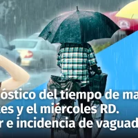 Pronóstico del tiempo para mañana martes 15 y el miércoles 16 en República Dominicana, sigue el calor y la presencia de una vaguada