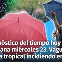 Clima en la República Dominicana: Pronóstico del tiempo para hoy martes 22 y mañana miércoles 23 de octubre