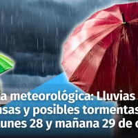 Clima en República Dominicana: Alerta meteorológica con lluvias intensas y posibles tormentas para hoy lunes 28 y mañana 29 de octubre