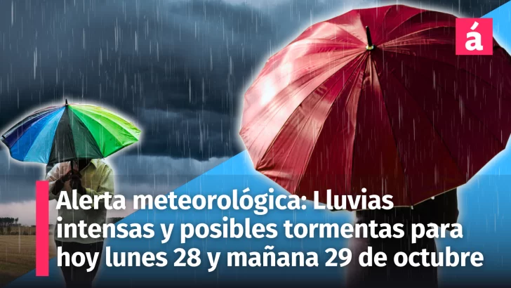 Clima en República Dominicana: Alerta meteorológica con lluvias intensas y posibles tormentas para hoy lunes 28 y mañana 29 de octubre