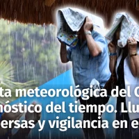 Alerta meteorológica del COE. Pronóstico del tiempo para  República Dominicana hoy y mañana miércoles 30: Lluvias dispersas y vigilancia en el Caribe