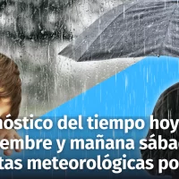 Pronóstico meteorológico en República Dominicana HOY 1 y MAÑANA 2 de noviembre: Condiciones variables y monitoreo en el Caribe