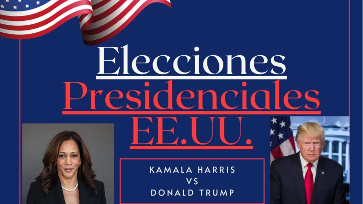 Donald Trump virtual presidente frente a Kamala Harris al ganar Wisconsin. Mapa interactivo de las Elecciones Presidenciales EE.UU. (cortesía VOA)