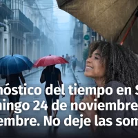 Pronóstico del Tiempo en Santo Domingo semana del 24 de Noviembre al 1 de Diciembre: Lluvias y Cielos Nublados