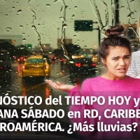 Pronóstico del Tiempo para República Dominicana y el Caribe: Lluvias Intensas para el Fin de Semana del 29-30 de Noviembre 2024