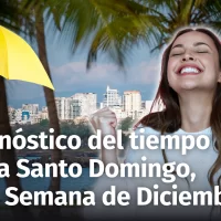 Pronóstico del Tiempo en Santo Domingo para la 1ra. Semana de Diciembre, 2024: Cálida, pero no deje la sombrilla