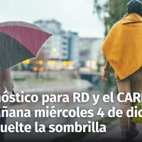 “Pronóstico del Tiempo: Lluvias Persistentes en República Dominicana y Caribe para hoy y mañana 4 de Diciembre 2024