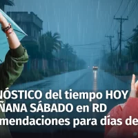 Pronóstico del Tiempo en República Dominicana Hoy 20 y mañana 21 de Diciembre 2024: Lluvias y Recomendaciones para el Fin de Semana