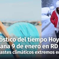 Pronóstico del tiempo de Hoy y Mañana 9 de Enero: República Dominicana y América experimentarán contrastes climáticos extremos esta semana