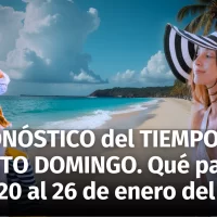 Pronóstico del Clima en Santo Domingo: Lo Que Nos Espera del 20 al 26 de Enero, 2025