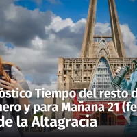 Clima en República Dominicana para el Día de la Altagracia: Pronóstico actualizado para el resto de hoy 20 y mañana 21 de enero, 2025