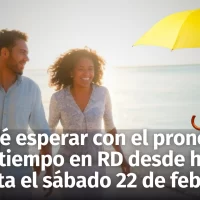 Pronóstico del Tiempo en República Dominicana: ¿Qué esperar desde Hoy 20 hasta el sábado 22 de febrero de 2025?