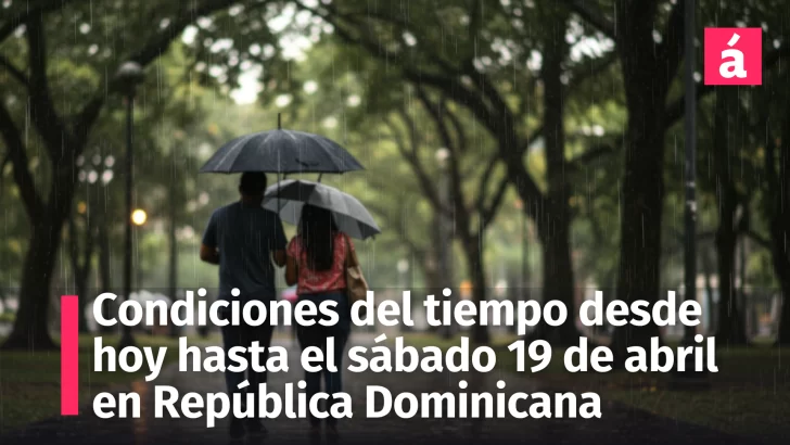 Planifica tu Semana Santa en RD con éste pronóstico actualizado desde hoy hasta el sábado 19 de abril, 2025