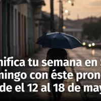 ¿Planeas Salir? Conoce el Pronóstico del Tiempo en Santo Domingo para la Semana del 12 al 18 de mayo, 2025