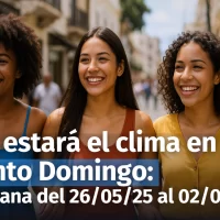 Semana con sorpresas climáticas en Santo Domingo: mira lo que se espera desde éste lunes 26 al domingo 2 de junio, 2025