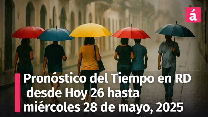 Clima en República Dominicana: Pronóstico del Tiempo condicionado desde el inicio de la semana por presencia de una Vaguada y Onda Tropical