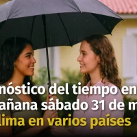 ¿Qué esperar del clima en República Dominicana este viernes y sábado? Aquí el pronóstico actualizado local e internacional