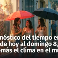 Clima en República Dominicana ¿Lloverá este fin de semana? Aquí el reporte actualizado por regiones y el pronóstico en varios países