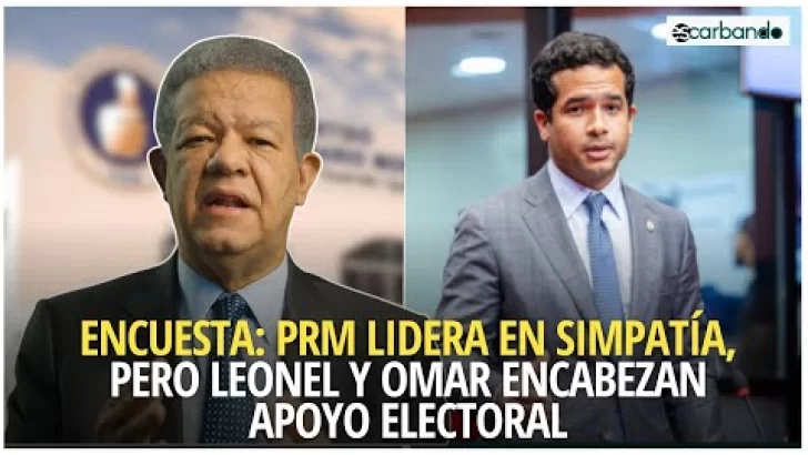 Encuesta: PRM lidera en simpatía, pero Leonel y Omar encabezan apoyo electoral