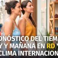 Pronóstico para jueves y viernes en República Dominicana con temperaturas agradable, mientras un ciclón extratropical  en Uruguay