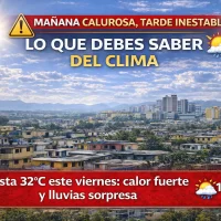 El clima para Republica Dominicana hoy: Mañana calurosa, tarde inestable: lo que debes saber del clima en este día