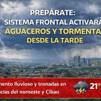 El clima para Republica Dominicana hoy: Prepárate sistema frontal activará aguaceros y tormentas desde la tarde