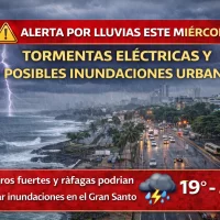 El clima para Republica Dominicana hoy: Alerta por lluvias este miércoles tormentas eléctricas y posibles inundaciones urbanas COE activa alertas en las siguientes provincias