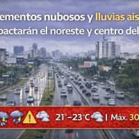 El clima para Republica Dominicana hoy: Incrementos nubosos y lluvias aisladas impactarán el noreste y centro del país
