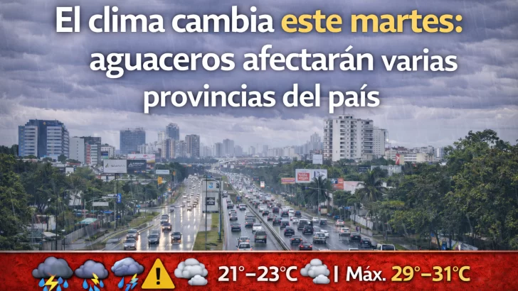 El clima para Republica Dominicana hoy: El clima cambia este martes: aguaceros afectarán varias provincias