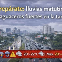 El clima para Republica Dominicana hoy: Prepara tu paraguas, lluvias matutinas y aguaceros fuertes en la tarde, estas son las provincias mas activas