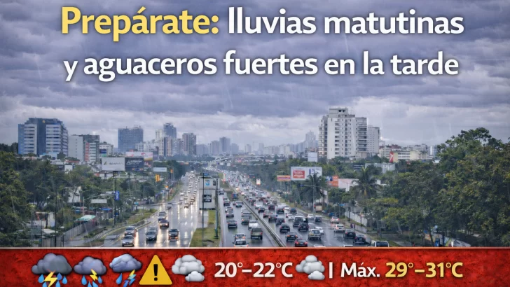 El clima para Republica Dominicana hoy: Prepara tu paraguas, lluvias matutinas y aguaceros fuertes en la tarde, estas son las provincias mas activas