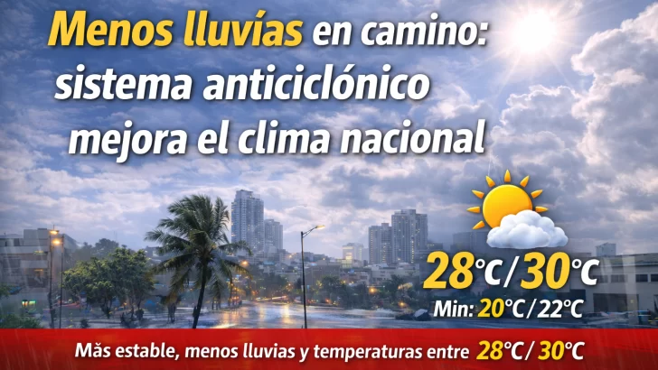 El clima para Republica Dominicana hoy: Menos lluvias en camino sistema anticiclónico mejora el clima nacional, COE descontinúa alertas meteorológicas